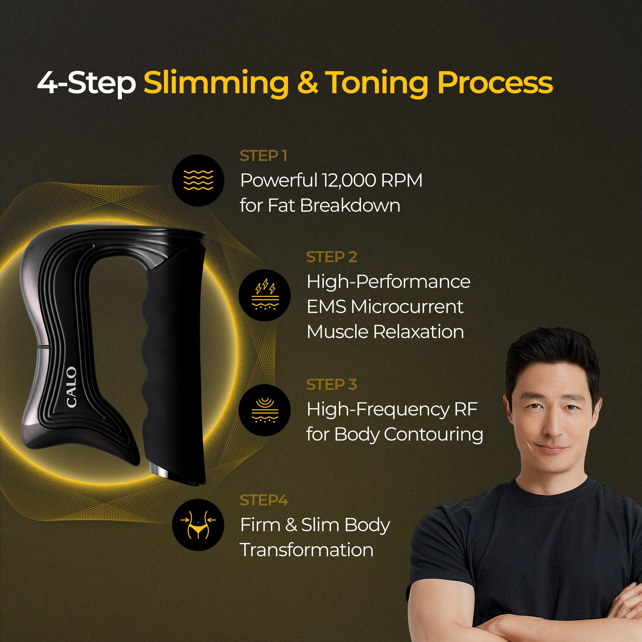 CALO EMS Slim Maker Pro + CALO Spicule Body Shot Body Lotion + CALO Neodymium Strap 3600