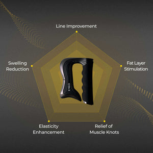 CALO EMS Slim Maker Pro + CALO Spicule Body Shot Body Lotion - CALO EMS Slim Maker Pro - Target fat, tone muscles. High-frequency EMS device to support slimming and muscle activation. EMS technology for fat-burning & toning Stimulates muscles effectively