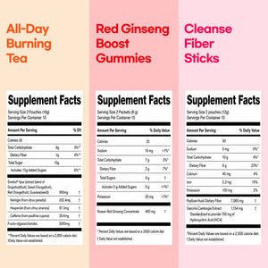 dr.blet Best Selling K-Wellness Bundle Fitness Supplement