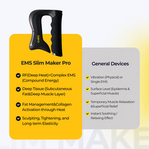 CALO EMS Slim Maker Pro Set