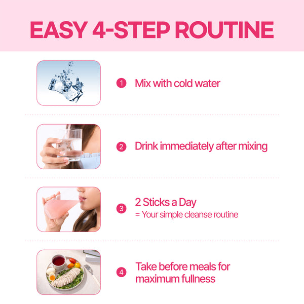 Cleanse Fiber Sticks
