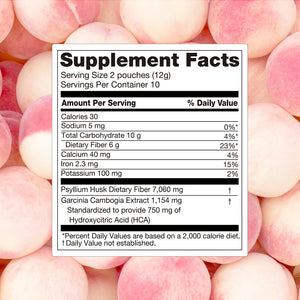 Supplement facts label on a background of pink and white capsules