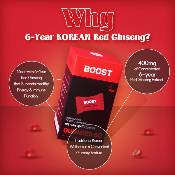 dr.blet red ginseng boost gummies 60 highlighting 6-year Korean red ginseng extract and 400 mg per serving
