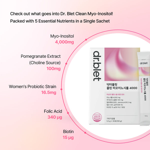 dr.blet Choline Myo-Inositol 4000 - dr.blet