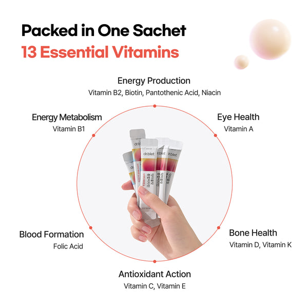 dr.blet Multivitamin - dr.blet